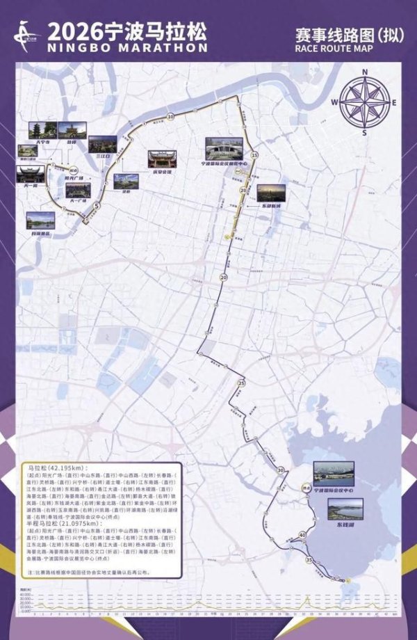 2026宁波马拉松比赛阶梯图（全马+半马）