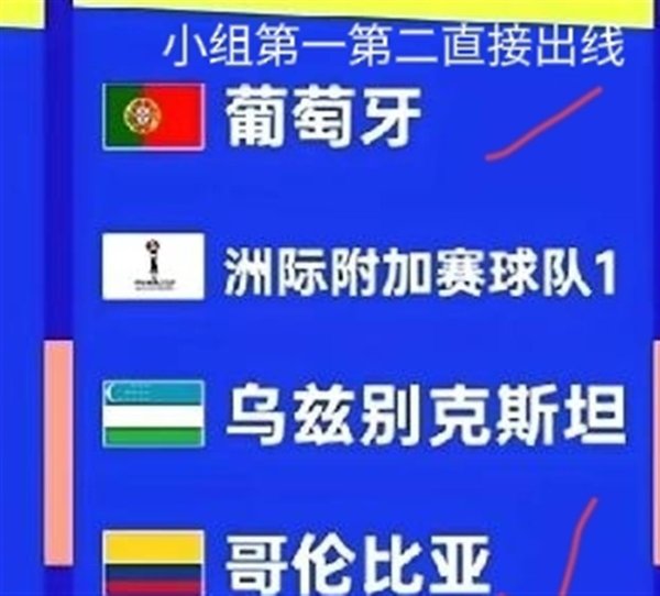 寰球杯新军乌兹别克斯坦首秀遇劲敌：分组玄机与解围悬念