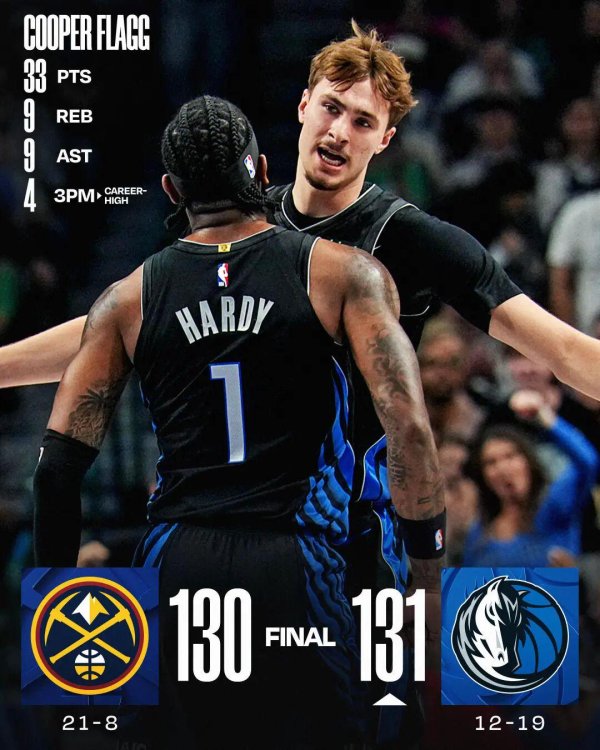 马刺：打雷霆我只示范一次，没看清？好吧，我再扮演一次